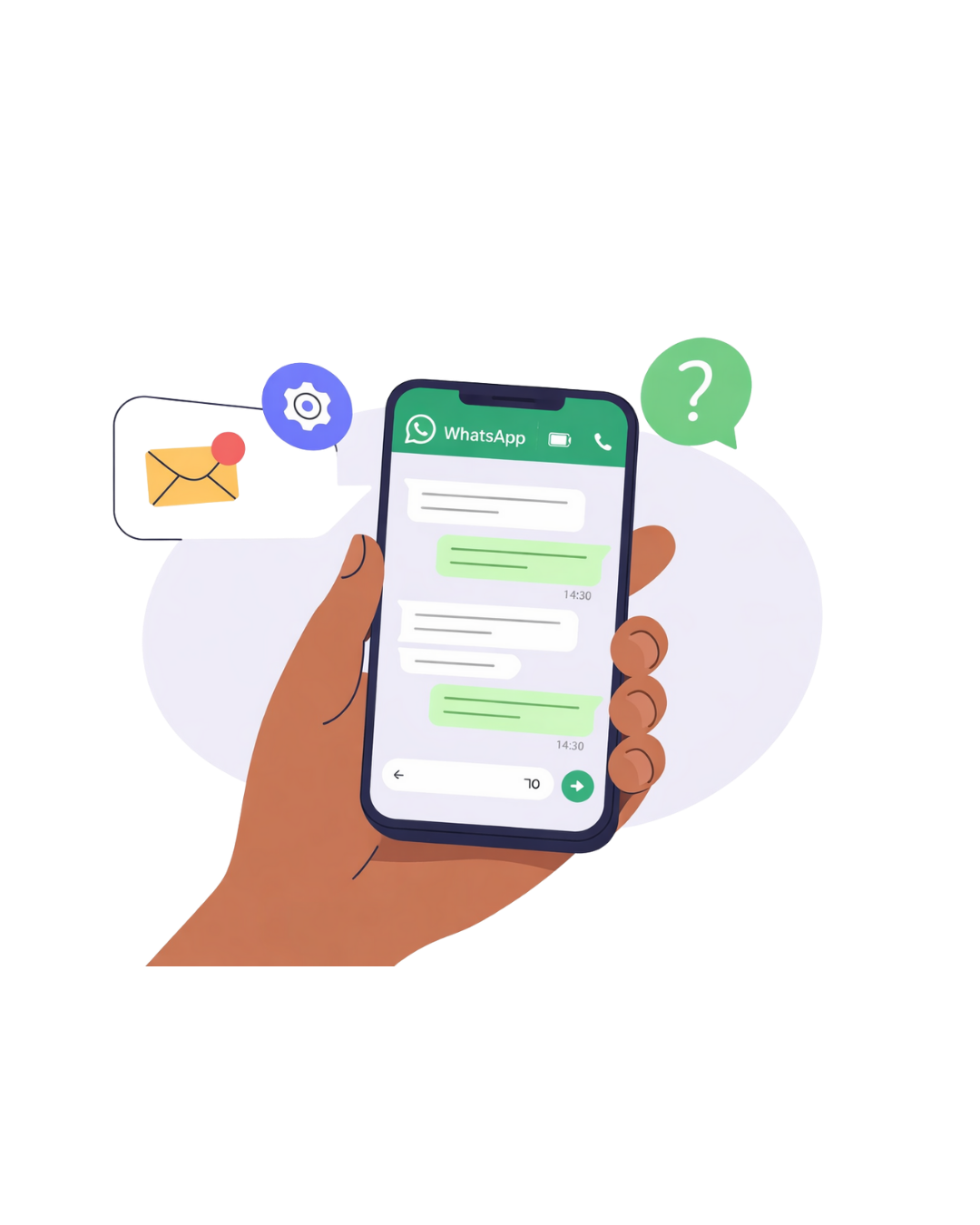 Atendimento no WhatsApp